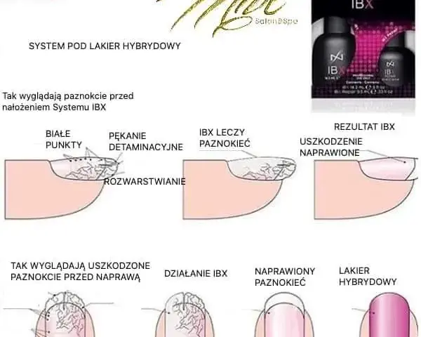 IBX czy manicure japoński – która metoda lepiej wzmocni twoje paznokcie?