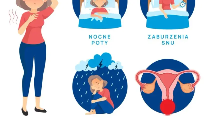 Ból brzucha w menopauzie? Zrozum, kiedy to norma, a kiedy alarm!