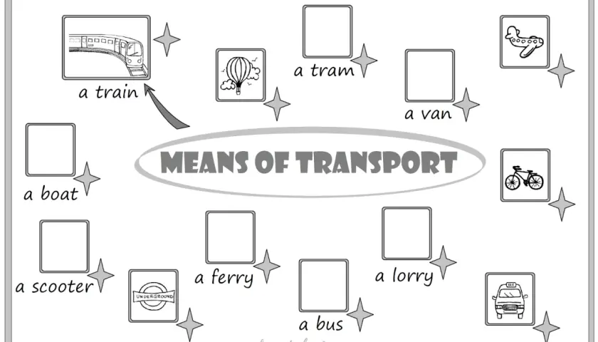 Ilustracja przedstawia różne środki transportu po angielsku: pociąg, balon, tramwaj, van, samolot, rower, łódź, prom, skuter, autobus, taksówkę i metro.