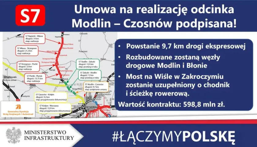 Mapa drogowa z zaznaczonymi odcinkami drogi S7, informacjami o ich długości i etapie realizacji.