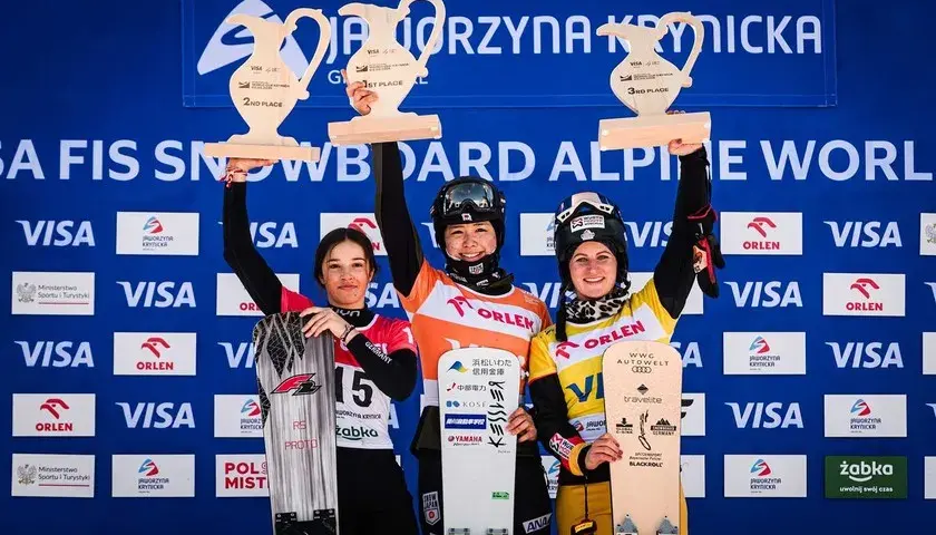 Ile konkursów do końca pucharu świata? Ostatnie zawody już za nami