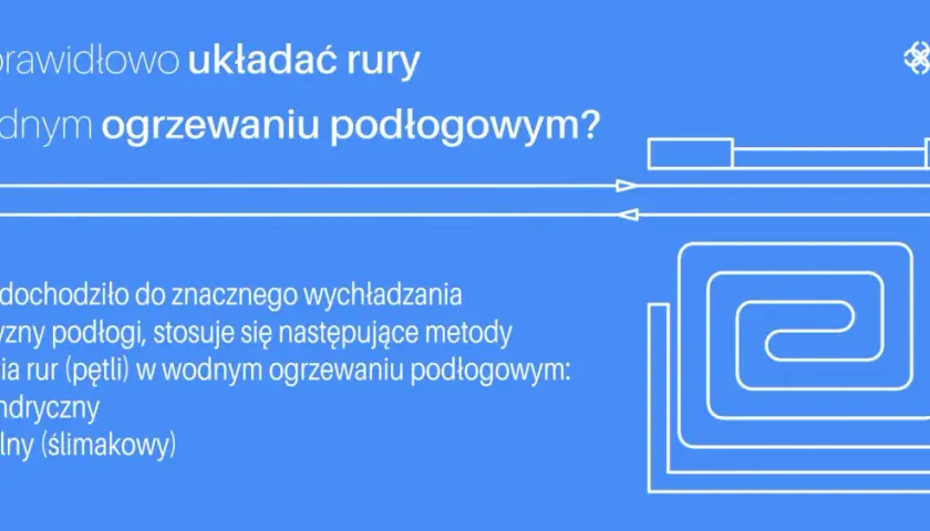 Rozstaw rur podłogówki pod pompę ciepła: Klucz do niskich rachunków?
