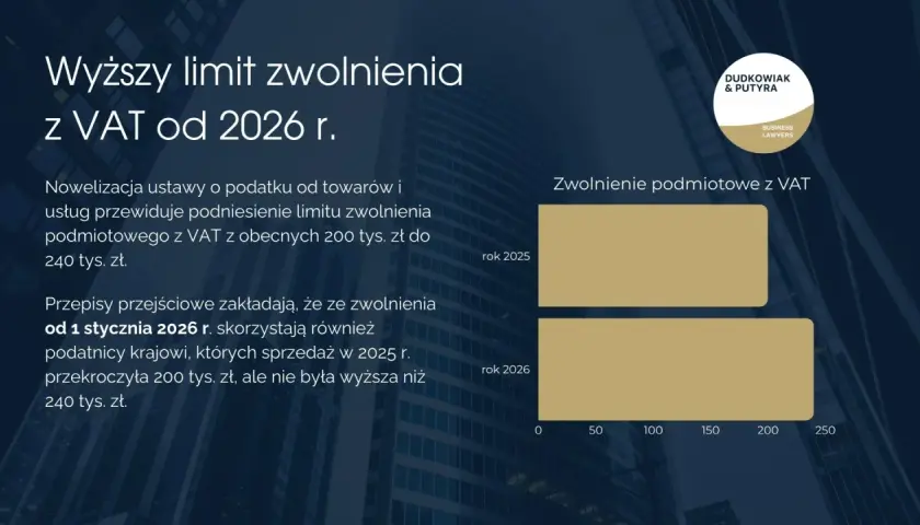 Uniknij kar! Podatek od nieruchomości 2026: Terminy płatności