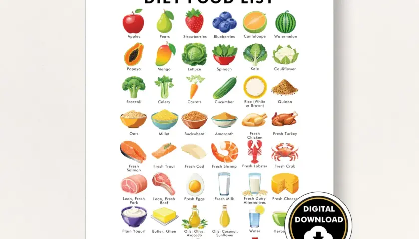 Tabela produktów bez histaminy: jabłka, gruszki, truskawki, jagody, papaja, mango, sałata, szpinak, brokuły, seler, marchew, ogórek, ryż, owies, proso, gryka, amarantus, kurczak, indyk, łosoś, pstrąg, dorsz, krewetki, homar, krab, wieprzowina, wołowina...