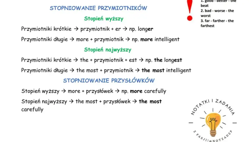 Stopniowanie przymiotników: krótkie z "-er" lub "-est", długie z "more" i "the most". Wyjątki: good, bad, far.