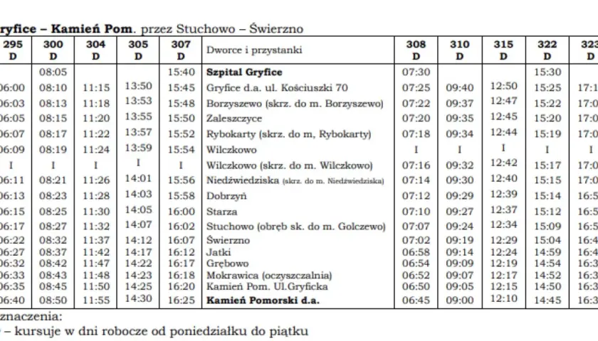 Tabela z rozkładem jazdy busów na trasie Gryfice - Kamień Pomorski, z godzinami odjazdów i nazwami przystanków.