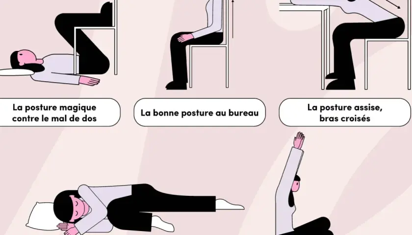 Illustrations de postures pour soulager la douleur dos règles. Une femme dort sur le côté, une autre assise droite, une autre bras croisés, et une autre s'étire.