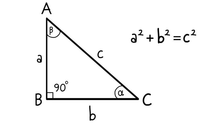 Trójkąt prostokątny ABC z bokami a, b, c. Kąt przy wierzchołku B wynosi 90°. Widać wzór na wysokość trójkąta i twierdzenie Pitagorasa.