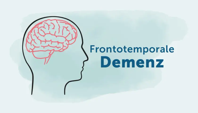 Grafik zeigt ein Gehirn im Kopfprofil. Text: Frontotemporale Demenz. Informationen zur Lebenserwartung sind wichtig.