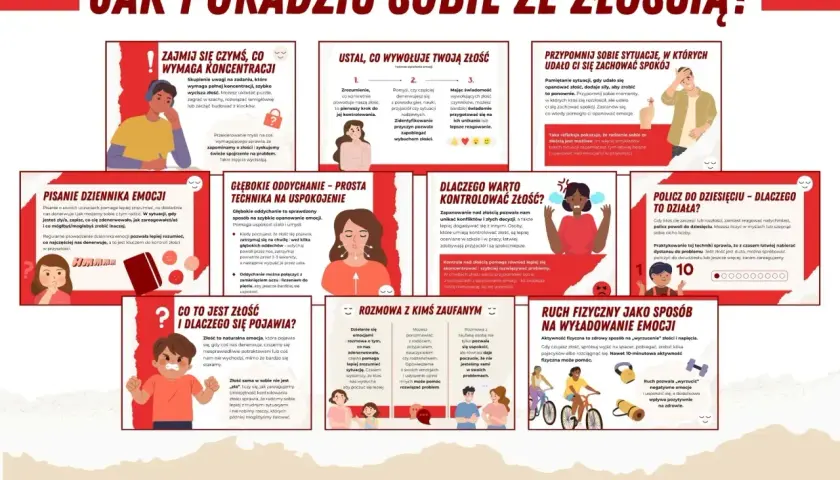 Gdy ktoś szybko się denerwuje, warto spróbować głębokiego oddychania, by uspokoić ciało i umysł.