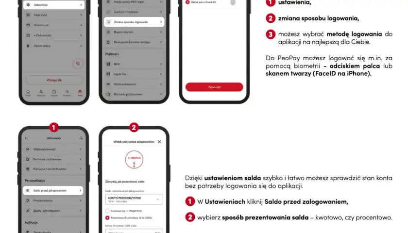 Aktywacja karty Pekao online: Zrób to sam w PeoPay lub Pekao24!