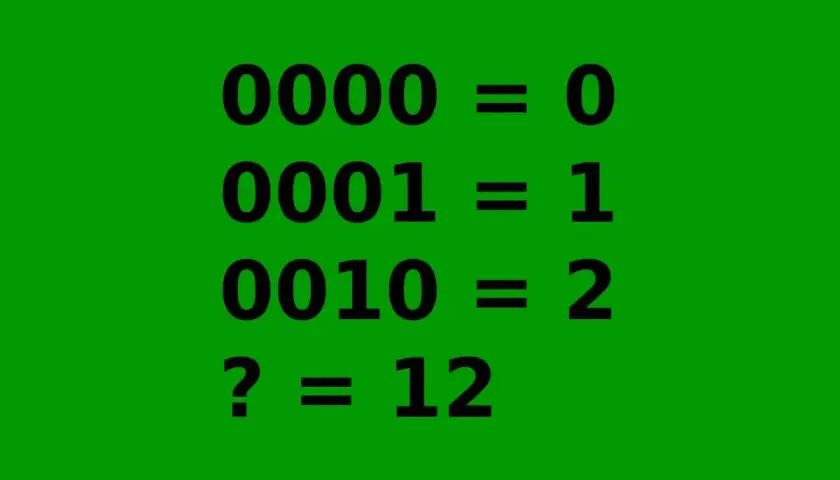 Jak zamienić liczbę na system binarny? Przykład: 0000=0, 0001=1, 0010=2. Jaki jest zapis binarny liczby 12?