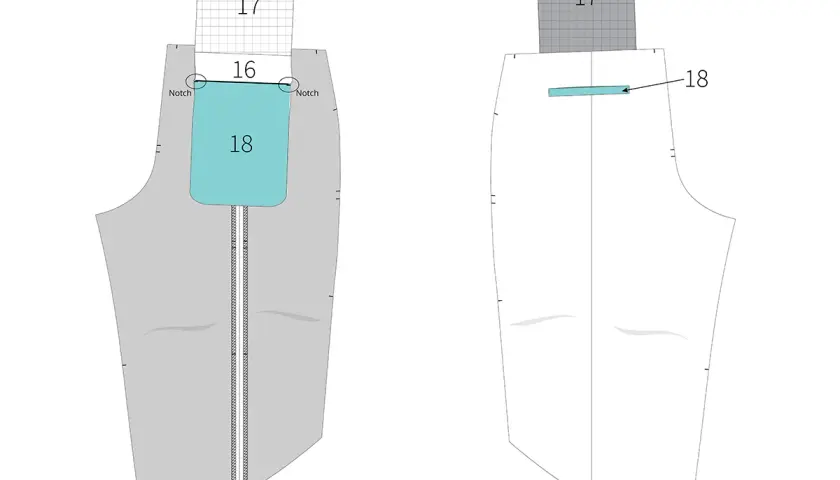 Diagram shows a sewing pattern piece for a back welt pocket. The pocket opening is marked with a turquoise rectangle labeled 18.
