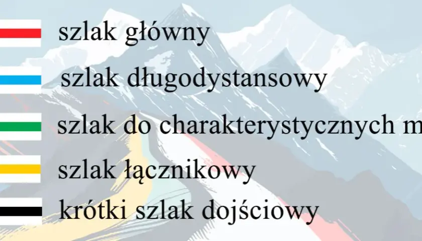 Kolor szlaku w górach: Nie trudność! Jak ocenić szlak dla początkujących