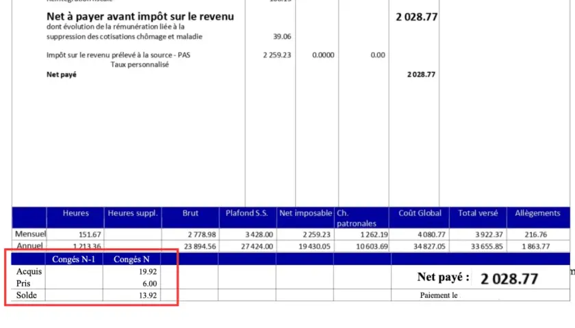 Comprendre sa fiche de paie : le net à payer est de 2028.77, avec les détails des congés acquis et soldés.