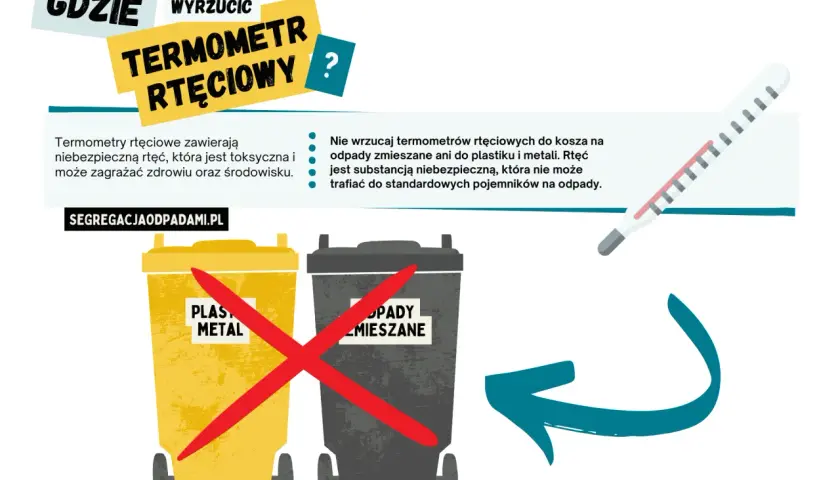 Gdzie wyrzucić termometr rtęciowy? Nie do plastiku, metalu ani odpadów zmieszanych. Rtęć jest toksyczna.