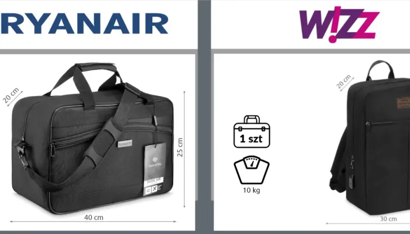 Plecak podróżny Ryanair: 40x25x20 cm, bez limitu wagowego. Idealny na wymiary bagażu podręcznego.