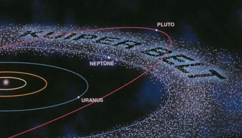 Ilustracja Układu Słonecznego z zaznaczonym pasem Kuipera, planetami i orbitą Plutona.