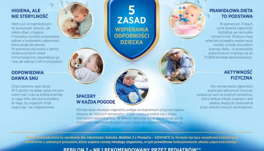 Odporność dziecka: Co naprawdę działa? Forumowe triki i wiedza