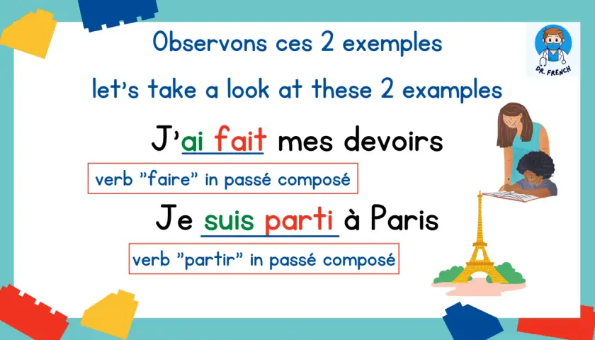 Ilustracja z przykładami czasowników w passé composé: "J'ai fait mes devoirs" i "Je suis parti à Paris".