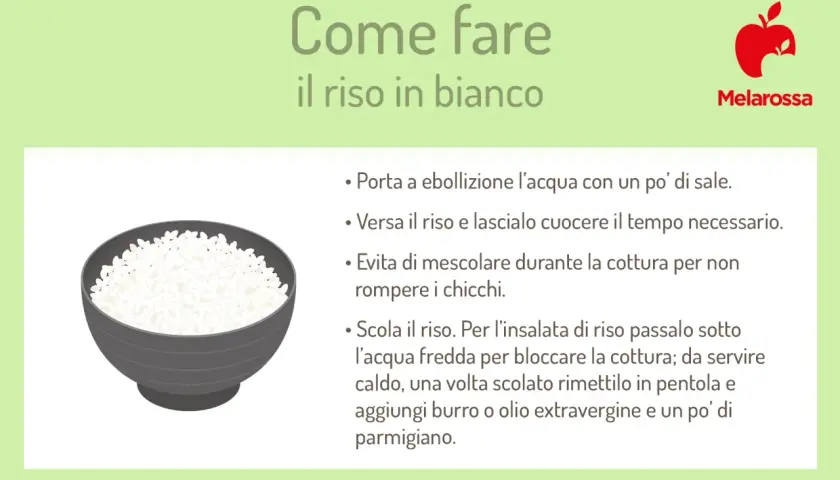 Un piatto di riso bianco, soffice e profumato, pronto per essere condito. Perfetto per insalate o come contorno.