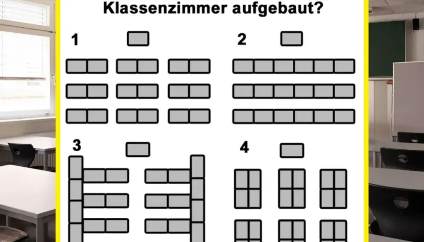 Vier verschiedene Sitzordnungen für ein Klassenzimmer werden gezeigt. Welche passt zu deinem Sternzeichen? Psychologie der Sitzordnung in der Schule.