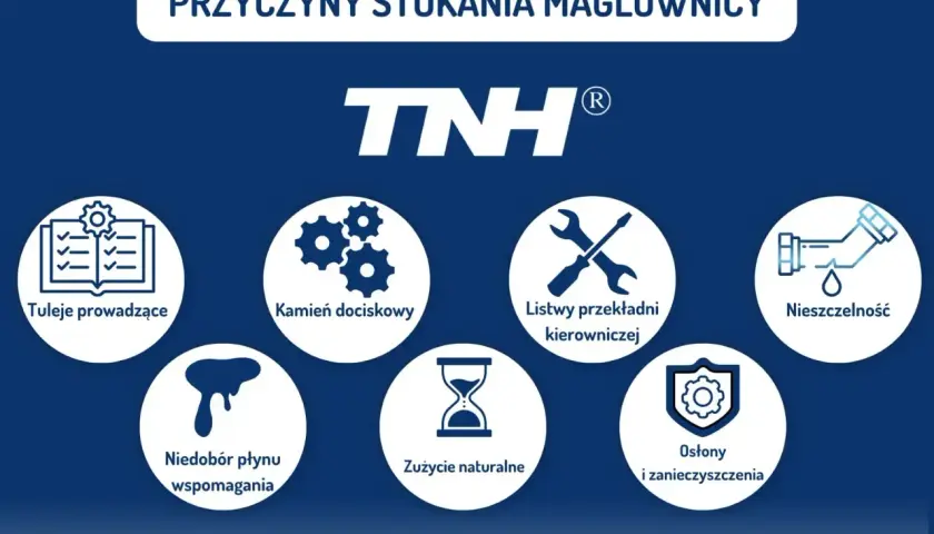 Przyczyny stukania maglownicy: zużycie, luzy, kamień dociskowy, niedobór płynu, nieszczelność, osłony. Objawy w Opel Corsa C mogą być różne.