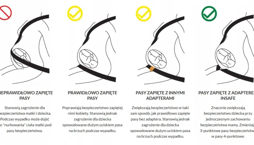 Jak obniżyć pasy bezpieczeństwa w samochodzie dla lepszego komfortu
