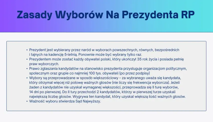 Nagłówek "Zasady Wyborów Na Prezydenta RP" na tle gradientu.