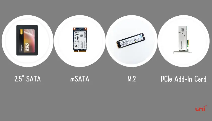 Verschiedene SSD-Formate: 2.5" SATA, mSATA, M.2 und PCIe Add-In Card. Alle benötigen einen passenden ssd stromanschluss.