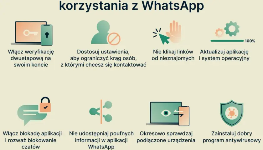 Wskazówki dotyczące bezpiecznego korzystania z WhatsApp: weryfikacja dwuetapowa, dostosowanie ustawień, nieklikanie linków od nieznajomych, aktualizacje, blokada aplikacji, brak udostępniania poufnych danych, sprawdzanie urządzeń i antywirus. Czy Whats...