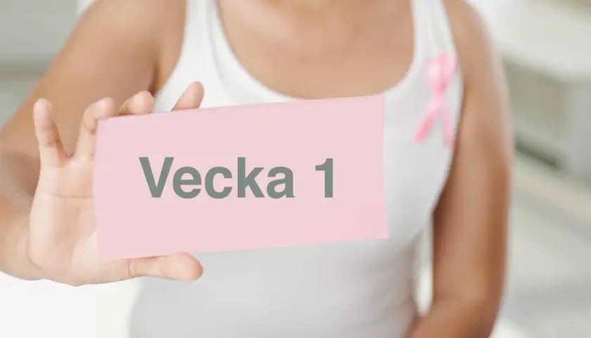 En person håller upp en rosa lapp med texten "Vecka 1". En rosa band-symbol syns på kläderna. Tidiga tecken på graviditet vecka 1 kan vara svåra att upptäcka.