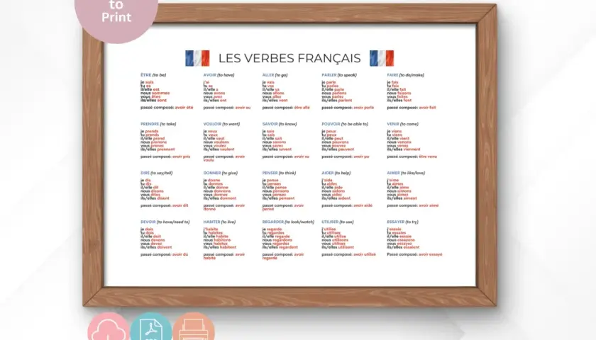 Tabela z francuskimi czasownikami i ich odmianami, z nagłówkiem "LES VERBES FRANÇAIS".