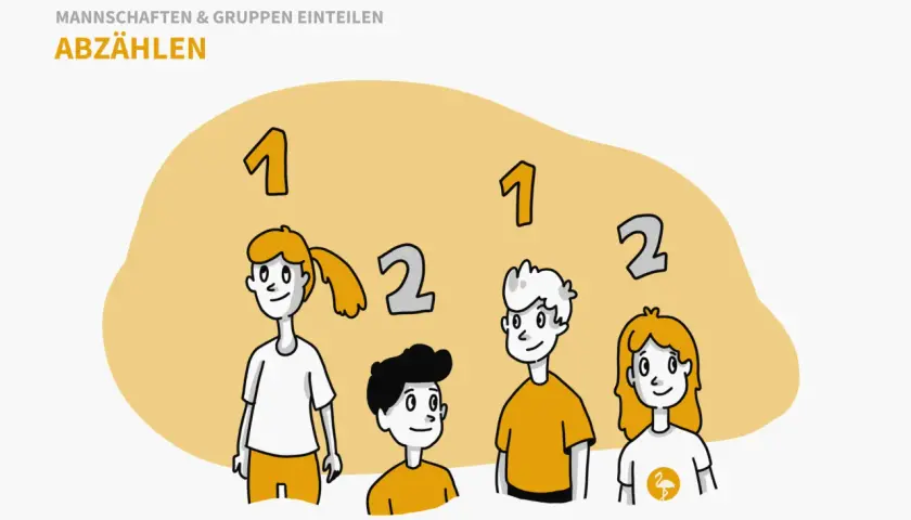 Vier Kinder stehen nebeneinander, um Gruppen zu bilden. Die Zahlen 1 und 2 schweben über ihnen, um die Einteilung zu verdeutlichen.