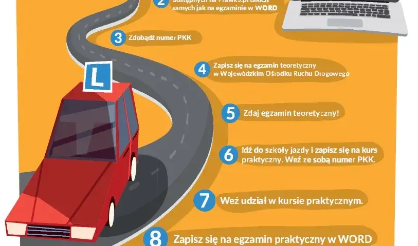 Kiedy zdaje się teorię na prawo jazdy? Wszystko, co musisz wiedzieć