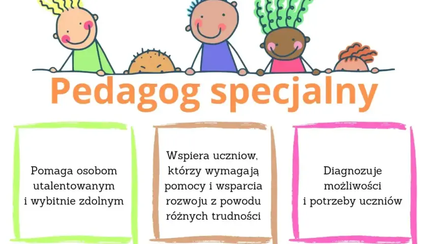 Ilustracja z napisem "Pedagog specjalny" i rysunkami dzieci.