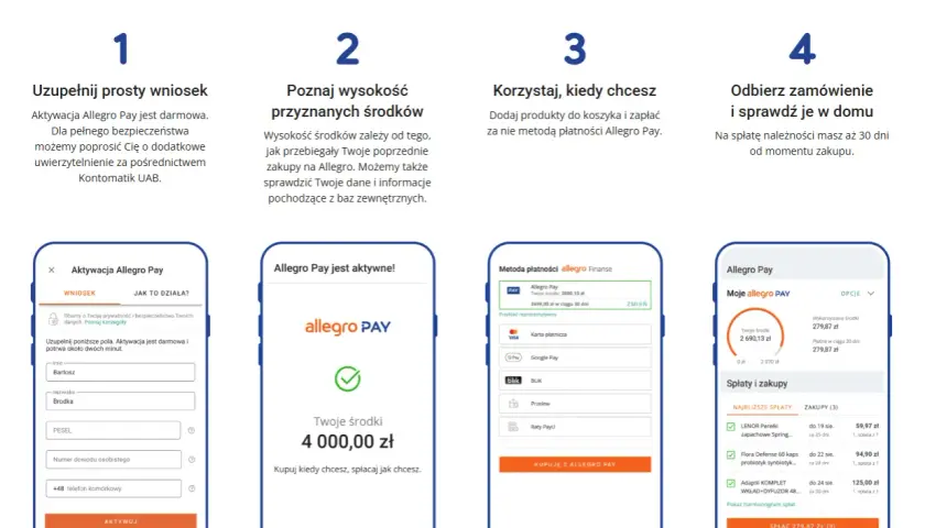 Allegro Pay jest bezpieczne. Proces aktywacji i płatności jest prosty i przejrzysty, a środki są chronione.