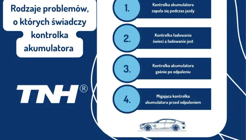 Rodzaje problemów, o których świadczy kontrolka akumulatora: zapala się podczas jazdy, świeci, gaśnie po odpaleniu, miga przed odpaleniem.