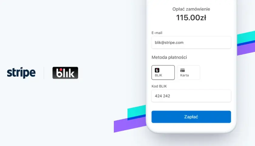 Stripe i Blik integrują się, ułatwiając płatności. Na ekranie widać formularz z kwotą 115 zł, polem na e-mail i wyborem metody płatności Blik.
