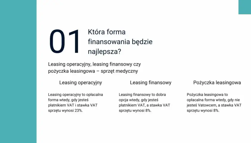 Porównanie form finansowania: leasing operacyjny, leasing finansowy i pożyczka leasingowa dla lekarza.
