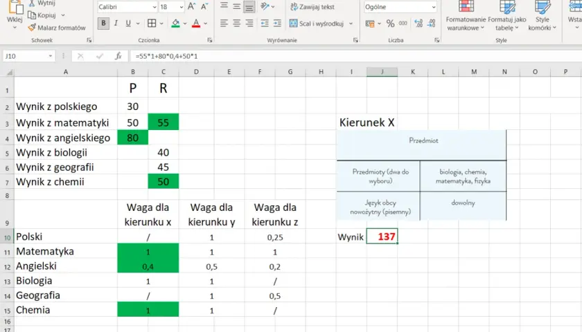 Arkusz kalkulacyjny Excel pokazuje, jak obliczyć punkty do liceum. Wpisane wyniki z przedmiotów i ich wagi pozwalają wyliczyć wynik końcowy.