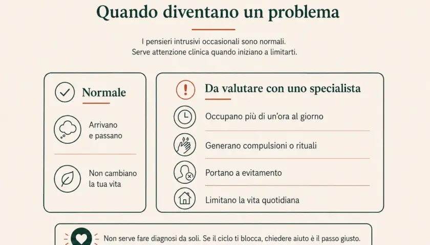 Quando l'ansia porta brutti pensieri su persone care, i pensieri intrusivi diventano un problema. Se occupano più di un'ora al giorno, limitano la vita o generano compulsioni, è da valutare con uno specialista.