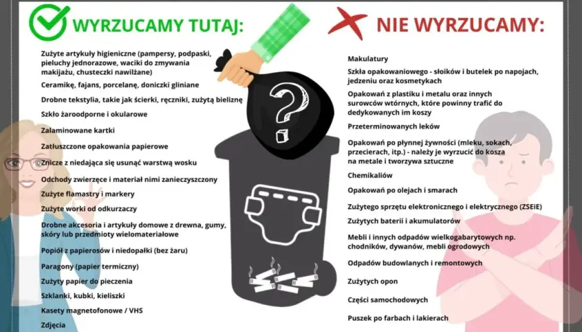 Segregacja śmieci: Jak robić to dobrze i uniknąć kar?