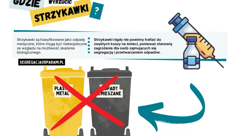 Gdzie wyrzucić strzykawki? Nie do zwykłych koszy! Odpady medyczne wymagają specjalnego traktowania.