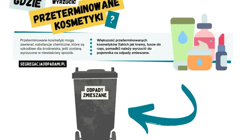 Przeterminowane kosmetyki, jak kremy czy tusze, zawierają substancje chemiczne. Wyrzuć je do odpadów zmieszanych, by chronić środowisko.