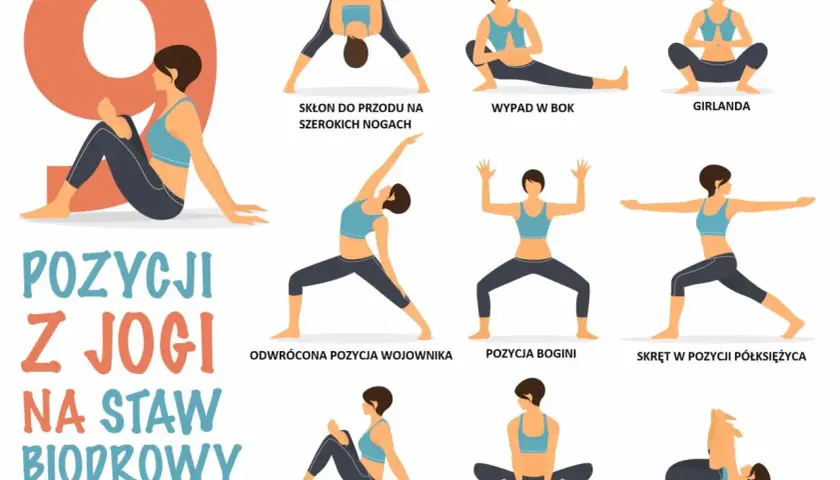 Ilustracja pokazuje 9 pozycji jogi na staw biodrowy, w tym ćwiczenia na hip adduction.