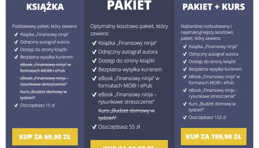 Kalkulacja kosztów samodzielnego wydania książki (self-pub): pakiety z książką, ebookami i kursem "Finansowy ninja".