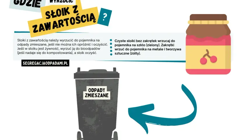 Ilustracja przedstawia słoik z dżemem, kosz na odpady zmieszane i strzałkę wskazującą na kosz.