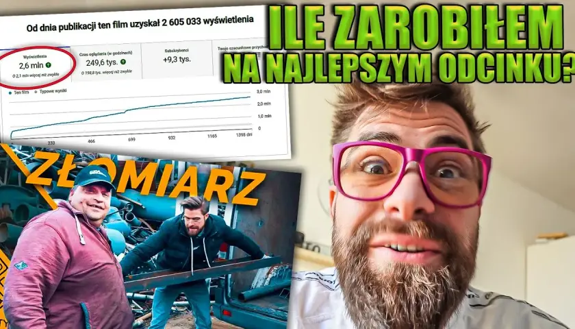 Poznaj zarobki aktorów Złomowiska PL za odcinek - szokujące stawki