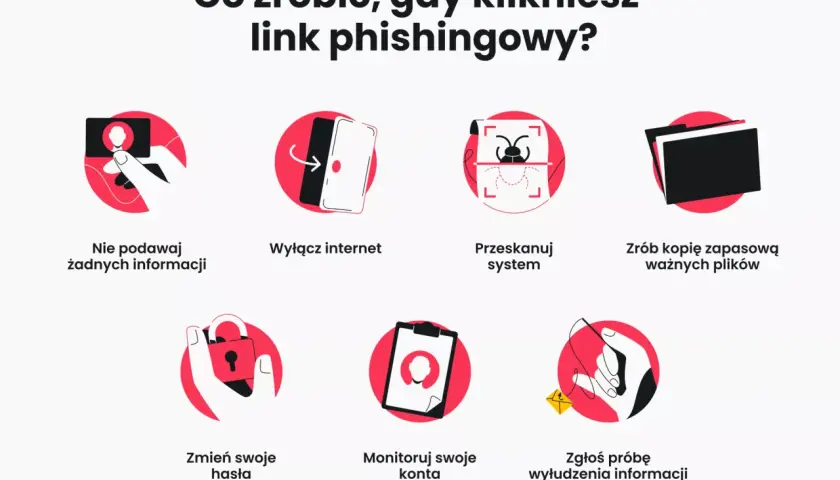 Co zrobić, gdy klikniesz link phishingowy? Nie podawaj danych, wyłącz internet, przeskanuj system, zrób kopię zapasową, zmień hasła, monitoruj konta i zgłoś próbę wyłudzenia.